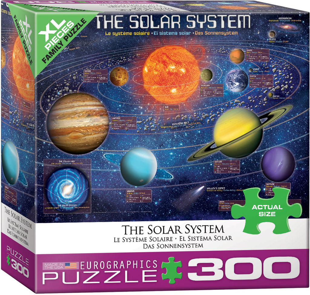 The Solar System 300pc. Puzzle